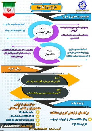 طرح بخشودگی عید تا عید صندوق رفاه