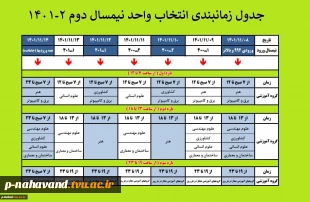 جدول زمانبندی انتخاب واحد نیمسال دوم  2
